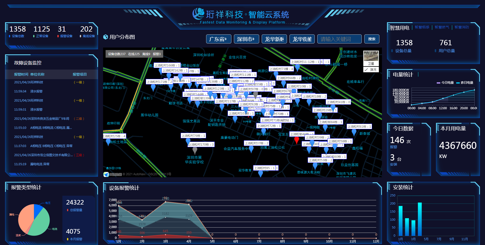 继“电老虎”被驯化后，爱游戏官方站网页版-爱游戏online中国又征服一“电气鼠”